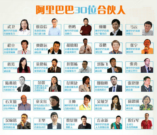 2014电商上市公司核心数据图–京东、聚美优品、阿里巴巴