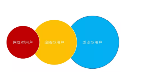 支付宝、海底捞等24个品牌「抖音」运营解析 支付宝、海底捞等24个品牌「抖音」运营解析