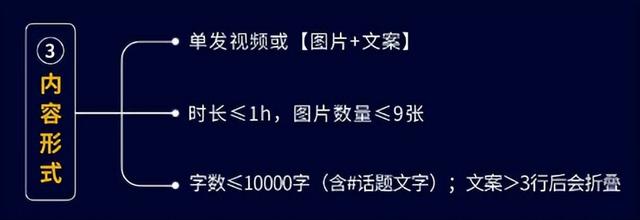 视频号运营地图（图片版）