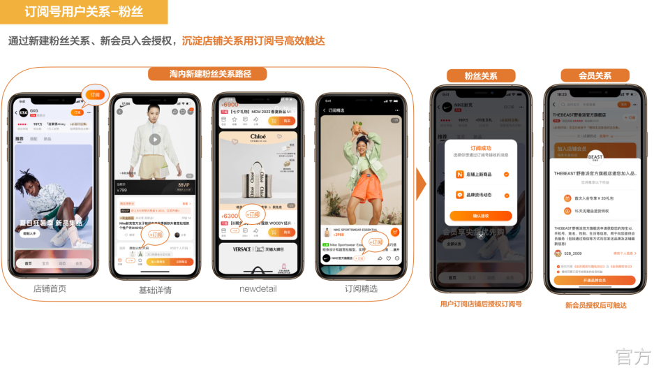 淘宝发布新触达通道-订阅号介绍及准入规则