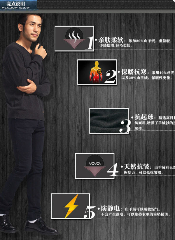 小卖家四步优化网店玩转双十一