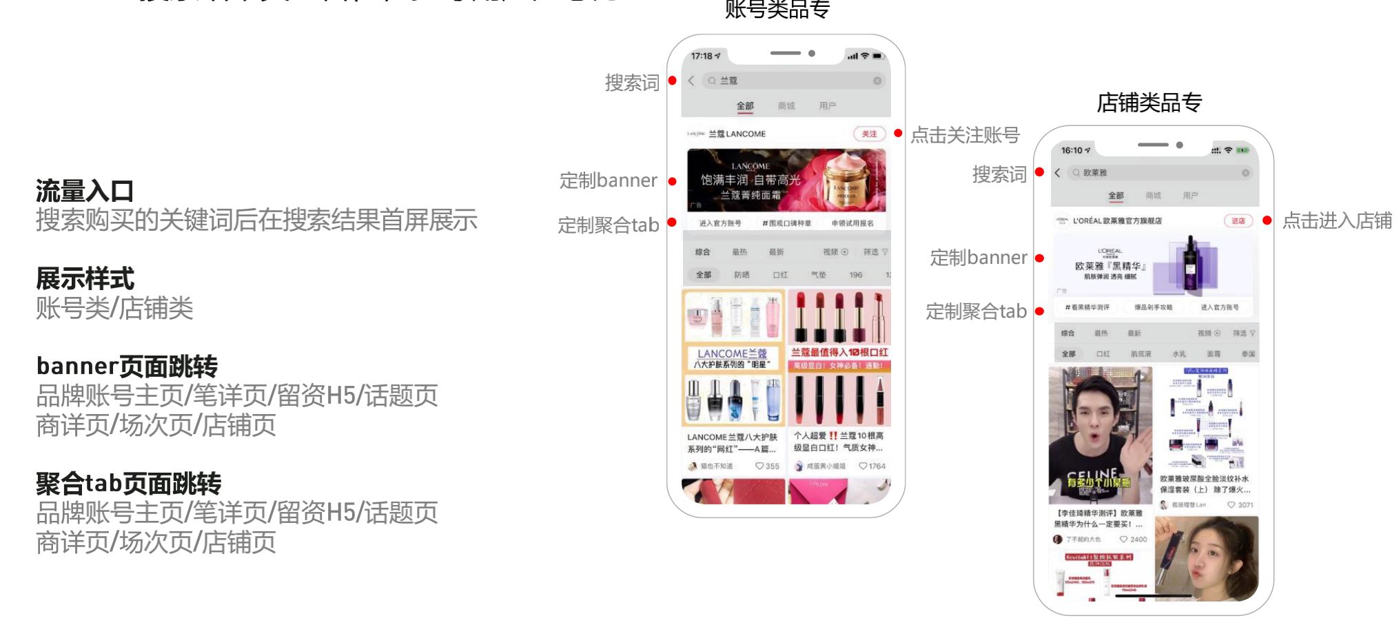 小红书运营全攻略（关于养号、限流违规、快速涨粉、爆文 … …