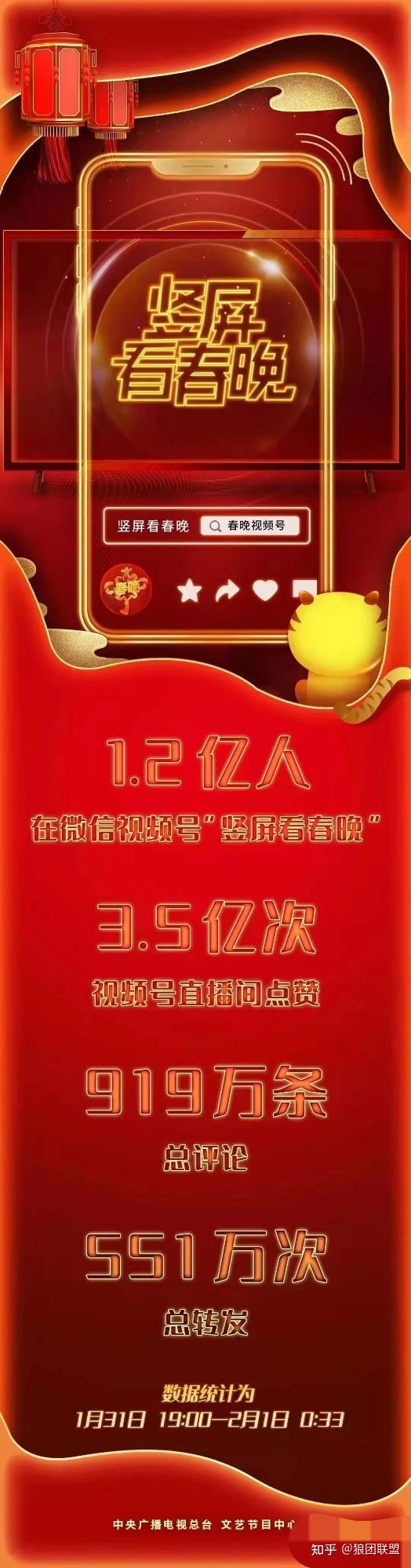 小白如何通过视频号无货源带货月入2万，视频号怎么赚钱 …