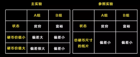 抖音创意指南：如何打造高曝光的爆款短视频！