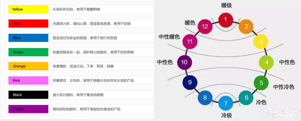淘宝装修教程：淘宝活动海报设计思路
