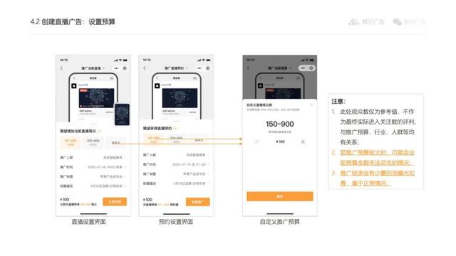 注意！视频号推广，超详细的投放流程和操作规范来了