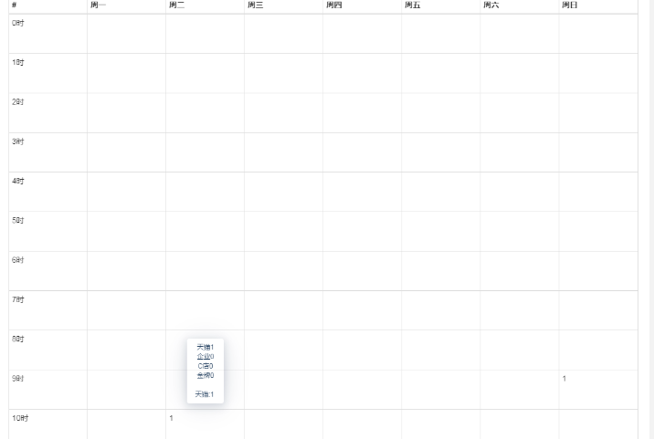 1招教会避开竞争对手发布宝贝，获取更多淘宝访客！