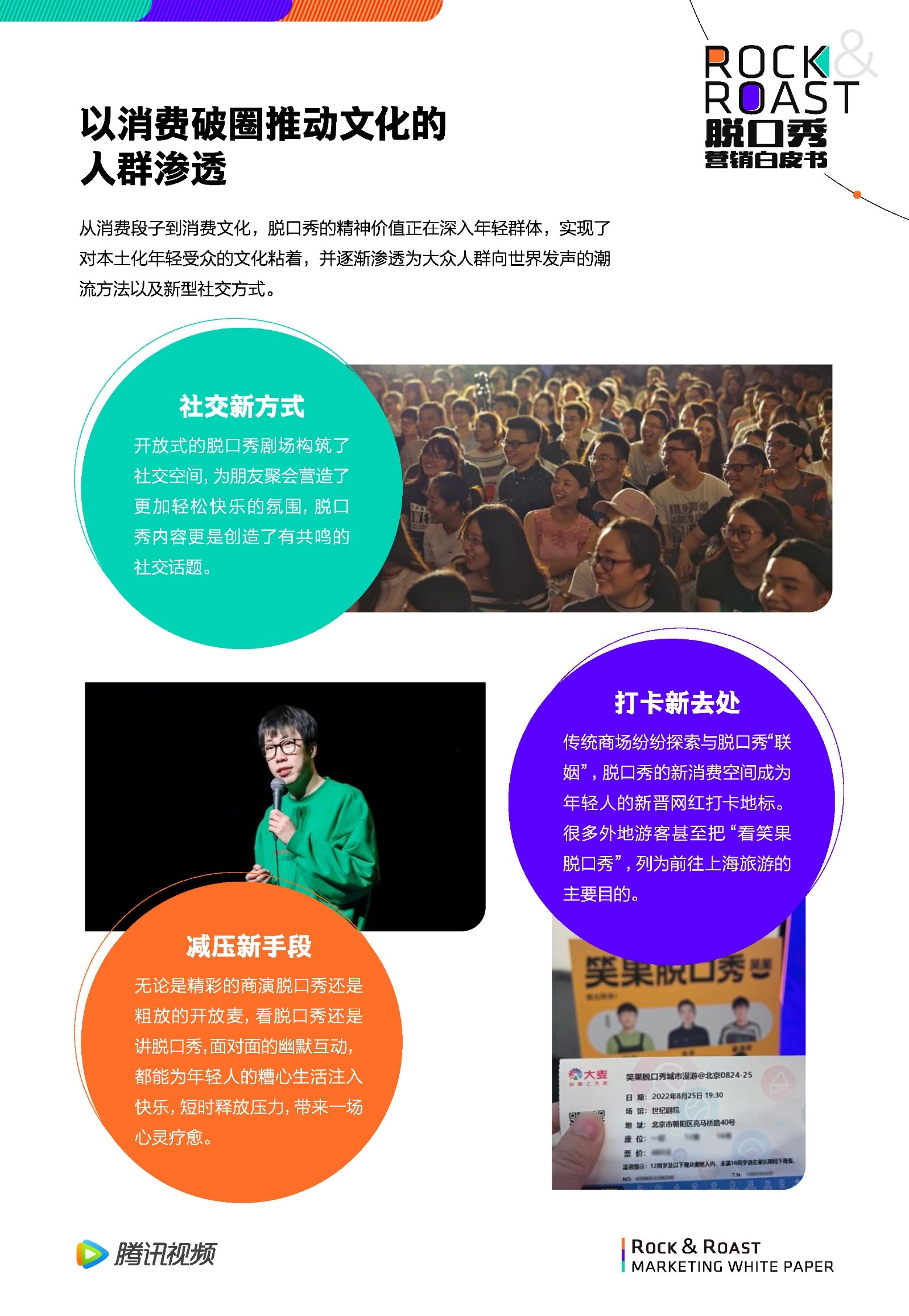 2022脱口秀营销白皮书-腾讯视频