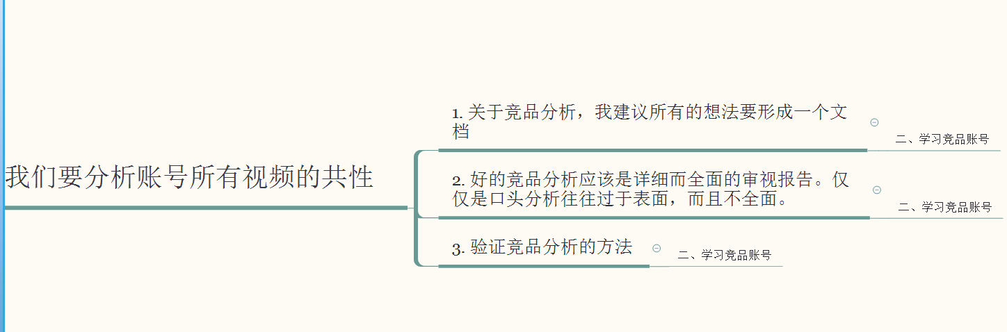 了解一下——海外抖音TikTok月涨粉100万技巧，老A纯分享 …