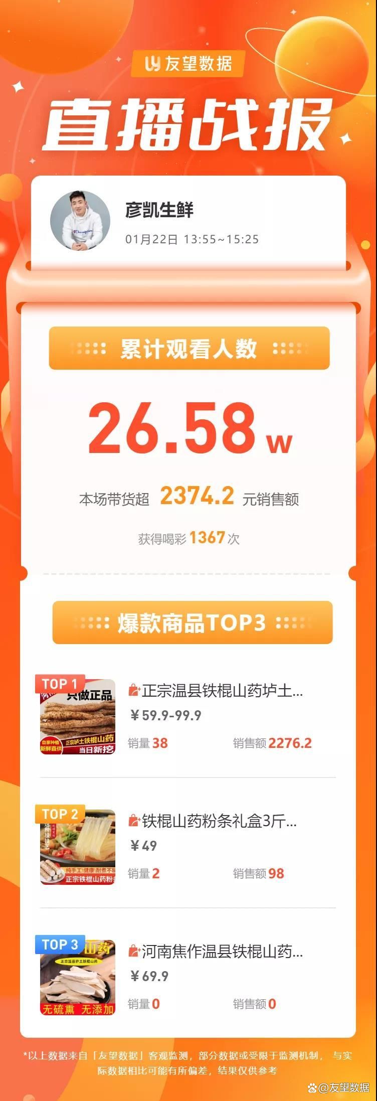 视频号运营有这个工具就够了