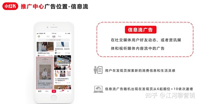 家装行业如何在小红书营销推广——江河聊营销