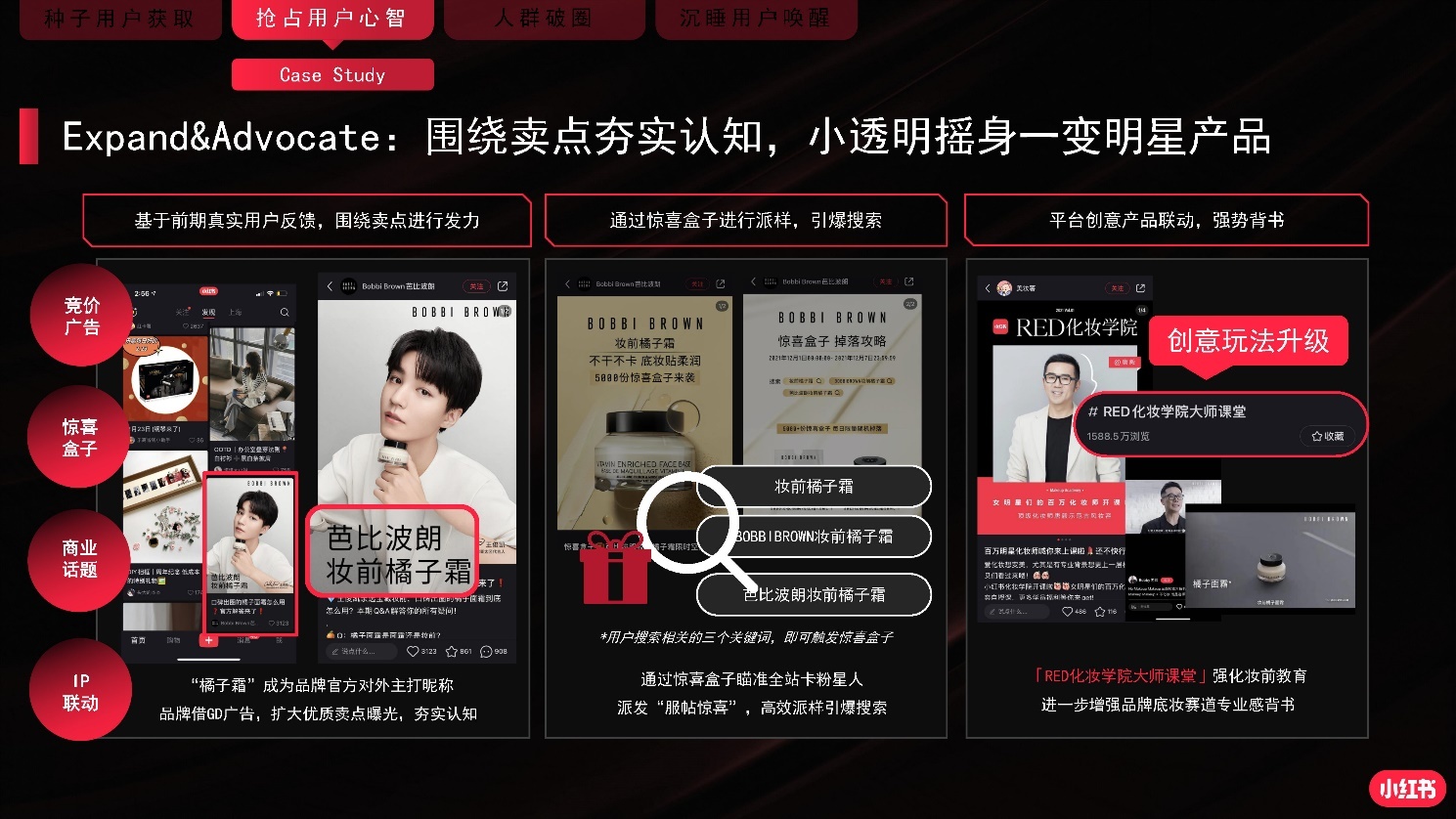 2022小红书商业化品牌营销手册|附小红书全套攻略