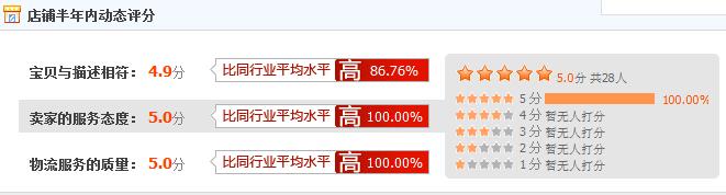 淘宝网上卖鞋哪家店铺好?淘宝男鞋男包推荐 淘宝网上卖鞋哪家店铺好?淘宝男鞋男包推荐