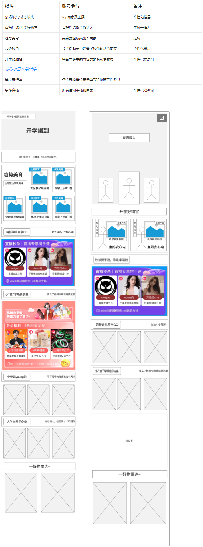 淘宝直播开学季x趋势观察日志活动招商开启！