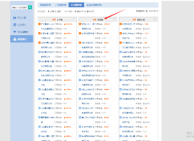 淘宝新手入门如何确定优质货源供应商