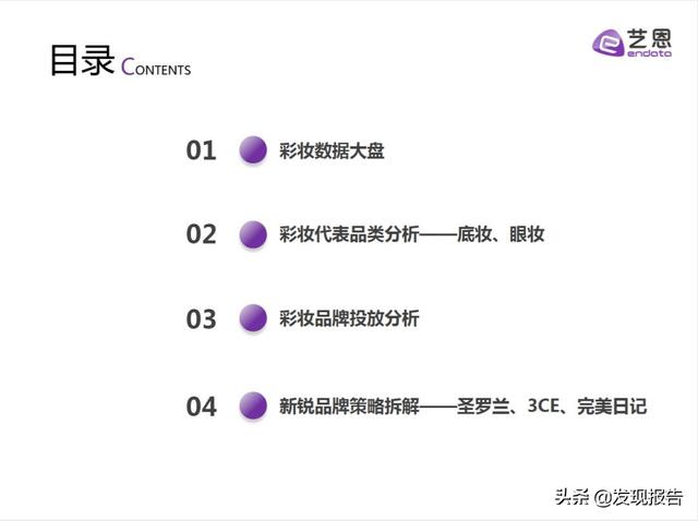 4篇艺恩小红书分析报告，带你玩转2022品牌营销