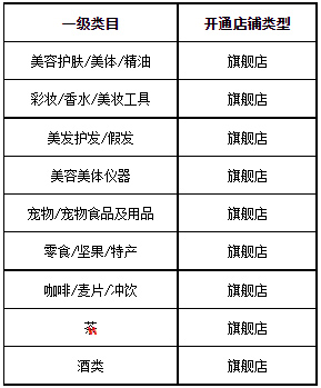 天猫调整招商资质、部分类目招商等规则，商家速看！