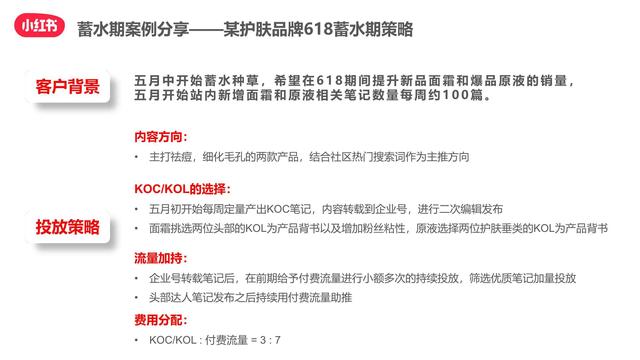 小红书双十一“种草-拔草”投放攻略 小红书双十一“种草-拔草”投放攻略