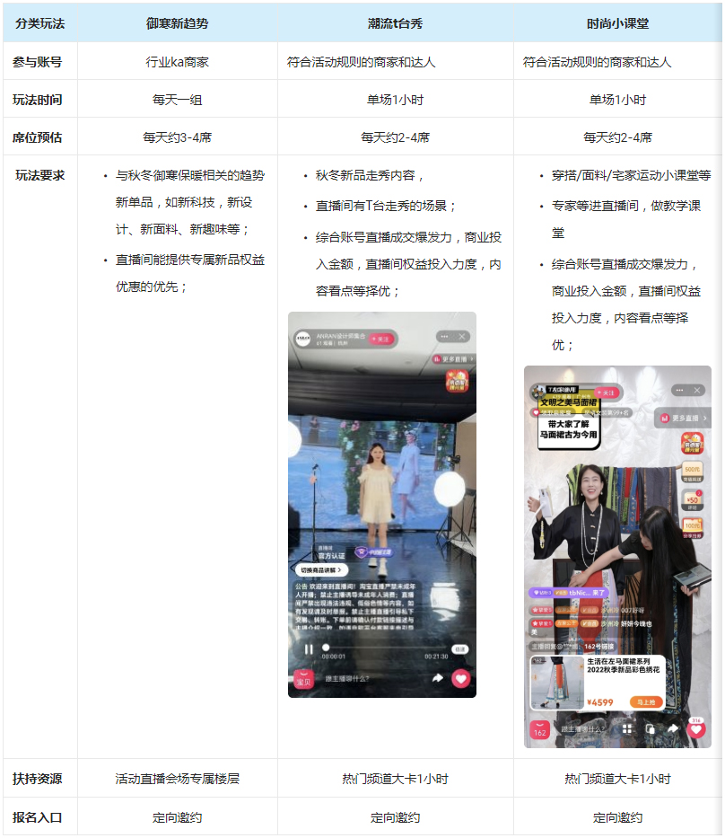 淘宝直播10月秋冬大赏招商规则来袭！