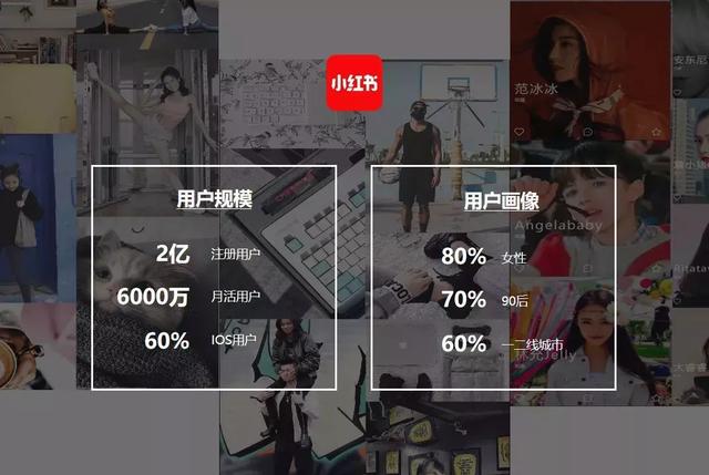 推荐13个超好用的小红书爆款笔记技巧