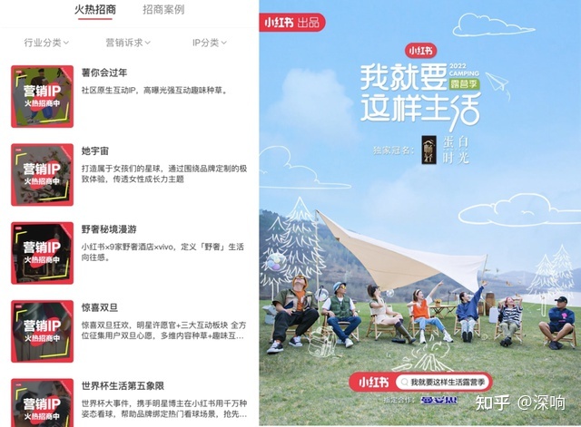 小红书商业化的现实、矛盾与空间