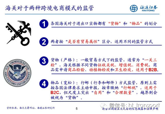 干货：读了这32张PPT，跨境电商你就搞清楚了！