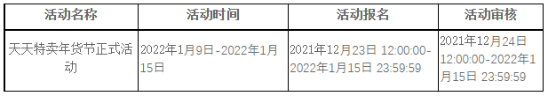 2022年天天特卖年货节开启,活动详情速看 2022年天天特卖年货节开启,活动详情速看