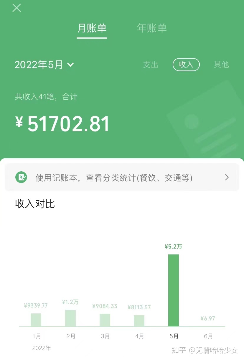 我靠视频号带货,15 天赚了 6000,2022 年下一个风口? 我靠视频号带货,15 天赚了 6000,2022 年下一个风口?