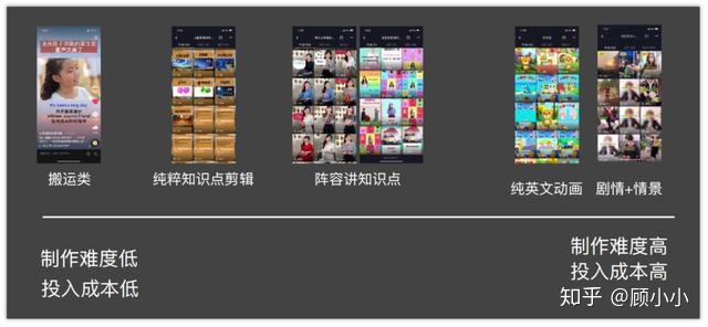 抖音号怎么运营，如何运营抖音号？
