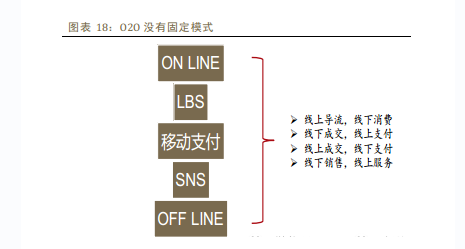2014年中国移动互联网行业深度报告