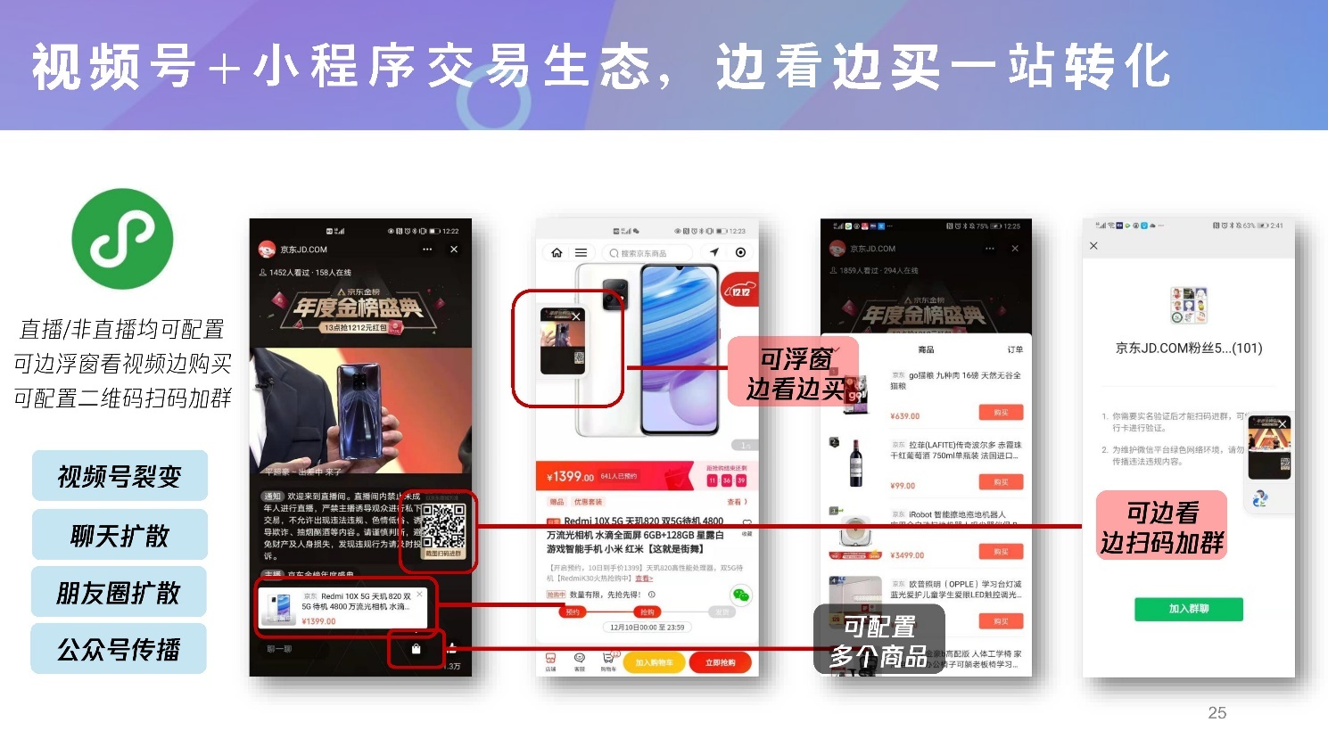 2022微信视频号介绍及商业玩法，视频号营销通案