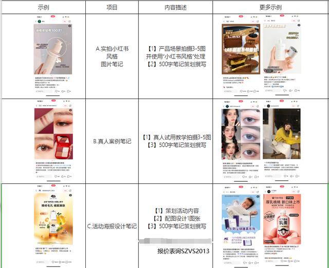 新手如何种草小红书