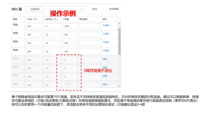 购物金商品如何发布？发布流程是什么？