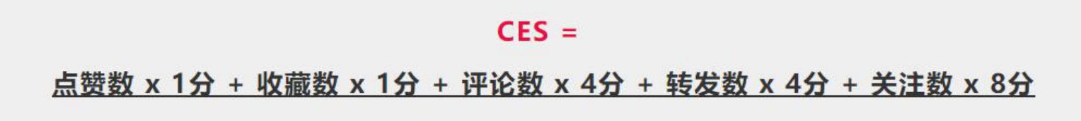 小红书运营全攻略（关于养号、限流违规、快速涨粉、爆文 … …