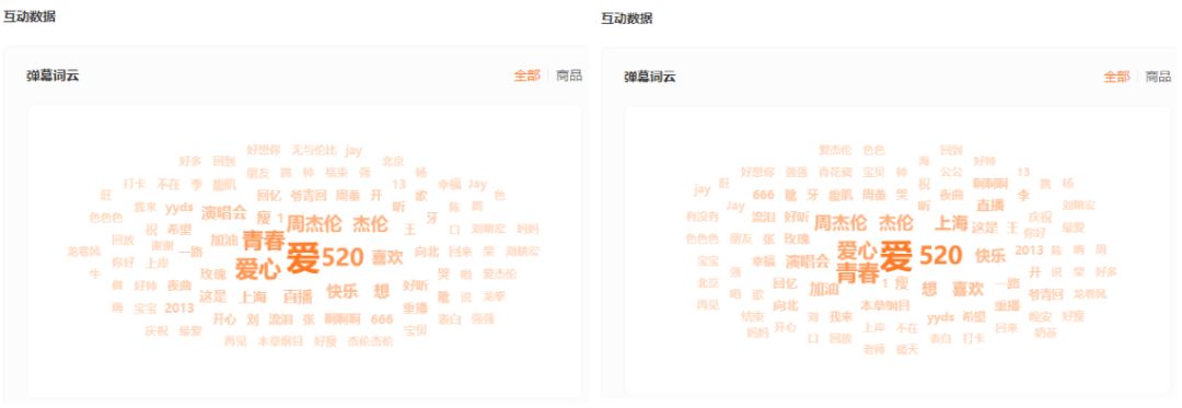 周杰伦视频号演唱会重映，品牌冠名、直播带货两不误