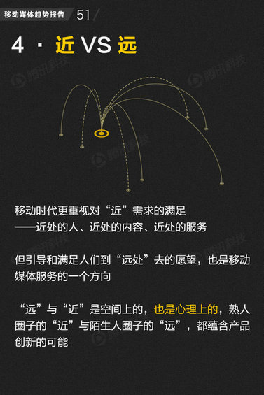 71页PPT读懂中国网媒的未来