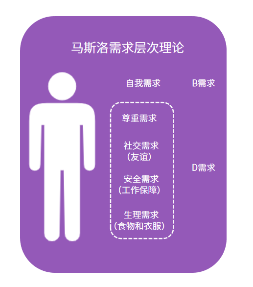 2021年小红书KOL营销白皮书