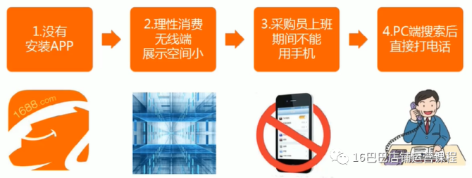 质想家店铺装修及主图要求