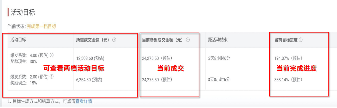 聚划算佣金激励计划全面升级，详情速看