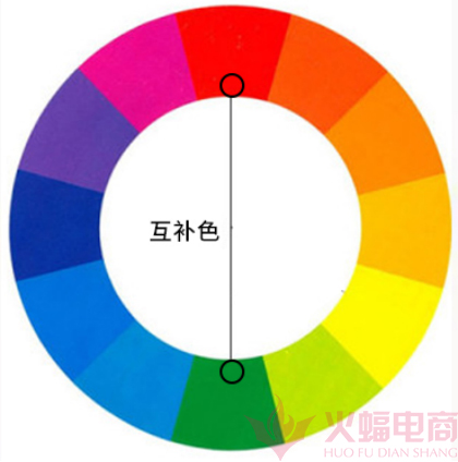 淘宝店铺配色如何更改更美观?设计新锐教你几招