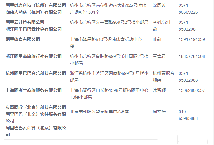 淘宝开的发票信息有错误应该怎么办？错误发票如何退票？