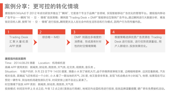 完整50页PPT：揭秘6.3亿网民的行为习惯与消费进化