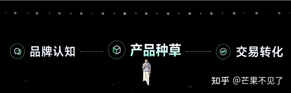 小红书推出“种草值” 成为营销新解法