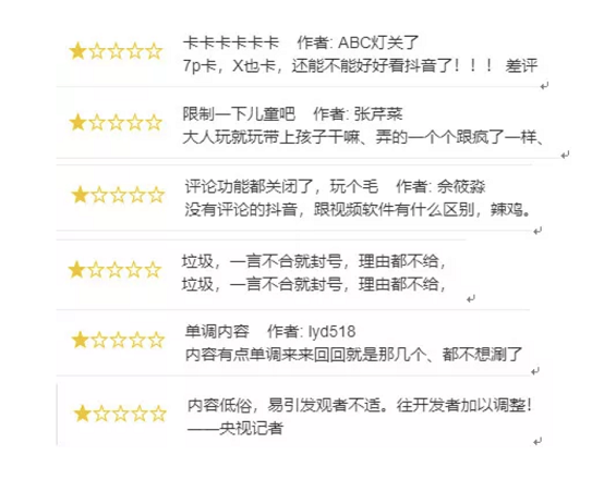 抖音短视频运营及生命周期深度剖析!