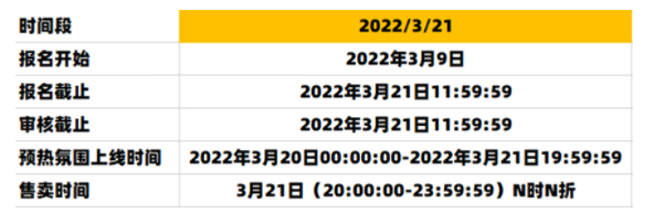 淘宝春新势力周【限时优惠】规则介绍