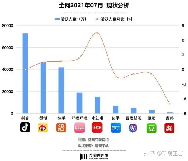 小红书推广技巧，品牌如何找到专业的小红书推广公司？