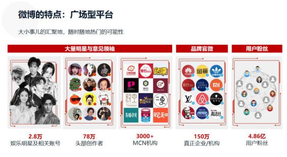 微信、B站、抖快、小红书等7大平台玩法详解，一文读懂！