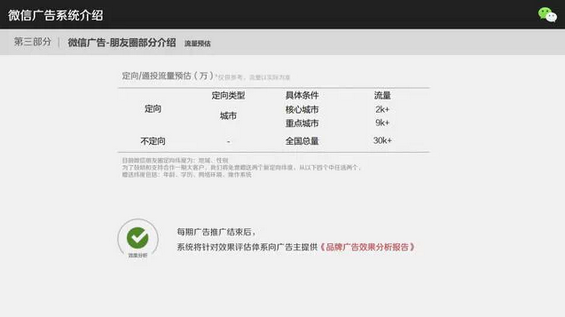你知道微信是怎么卖公众号与朋友圈广告吗？
