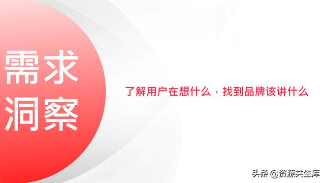 2022年小红书美妆营销解决方案