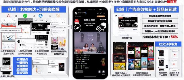 手把手带你了解WX广告视频号的推广能力(续上) 手把手带你了解WX广告视频号的推广能力(续上)